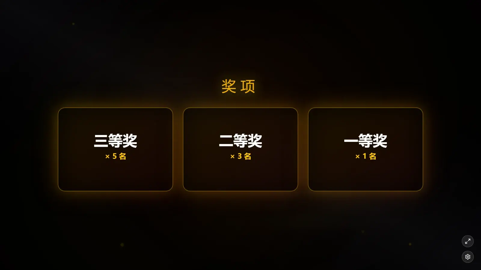奖项页
