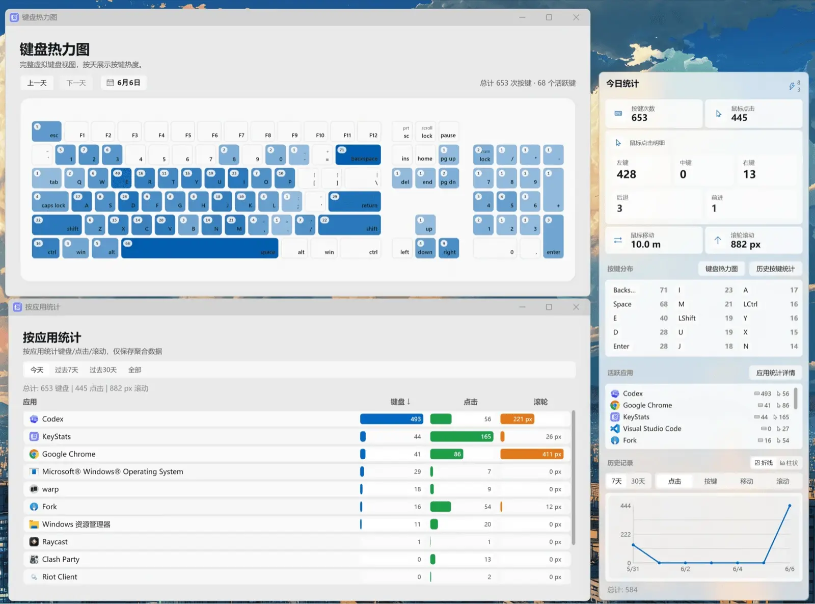 KeyStats Windows 今日统计、键盘热力图与历史曲线